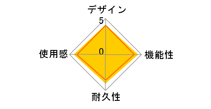 nasne(�i�X�l) CECH-ZNR1J [500GB] [�u���b�N]