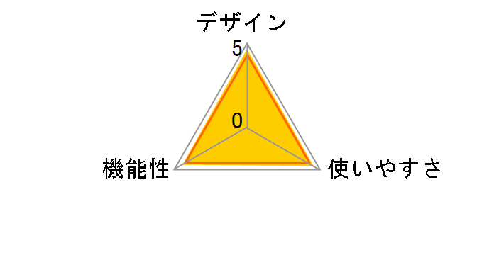 BG-E11