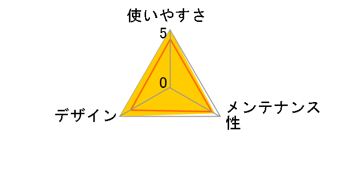 ������g���[ ���b�V���v���X S [�s���N]