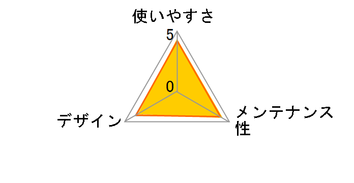 ������g���[ ���b�V���v���X M [�s���N]