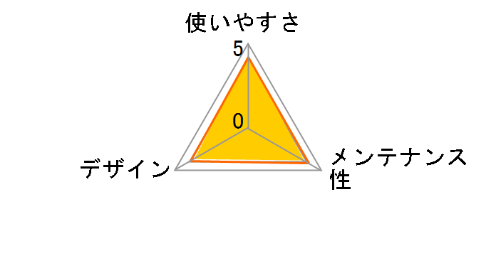 ������g���[ ���b�V���^�C�v XL [�x�[�W��]