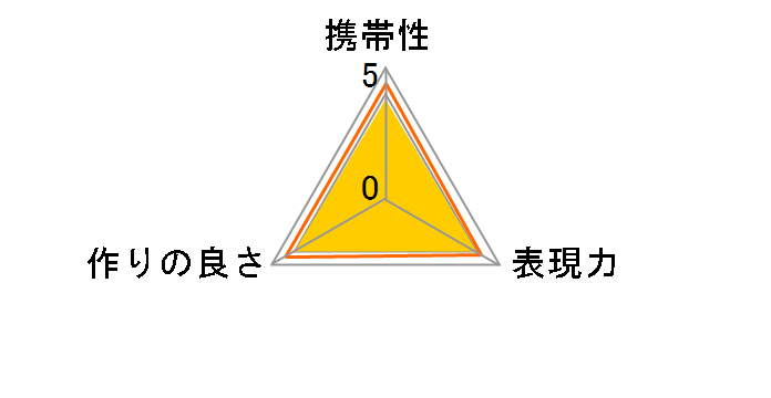 TCON-T01