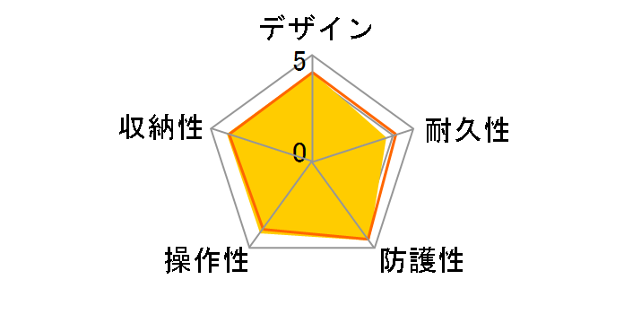 PT-053 �h���v���e�N�^�[