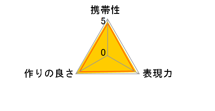 �t�W�t�C���� M�}�E���g�A�_�v�^�[