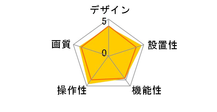 UCAM-C0220FBBK [ubN]