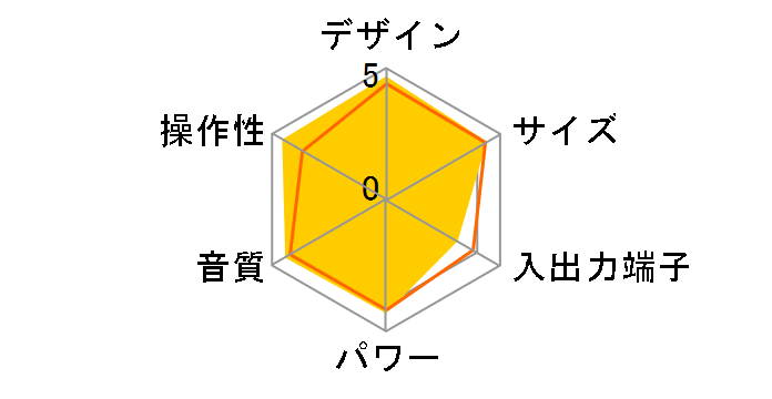 SC-PMX5-S [�V���o�[]