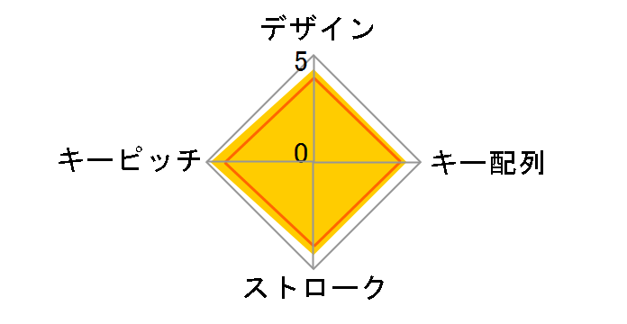 NT-M18UHSV [�V���o�[]