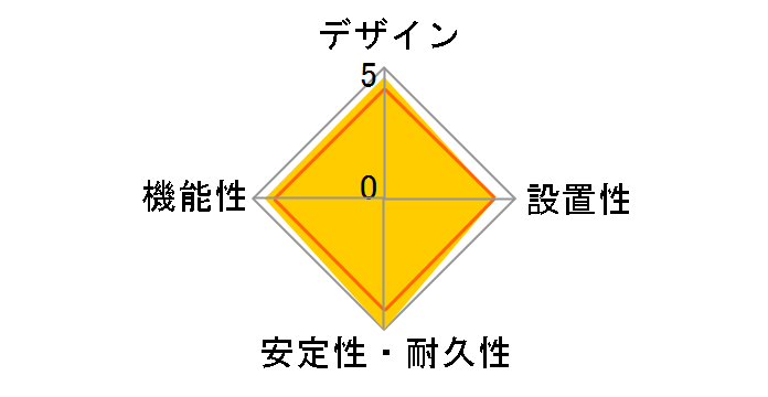 WHS2524GP [�O���[��]