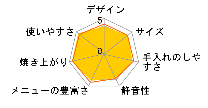SD-BH105-P [�s���N]