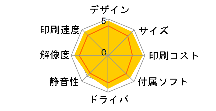 �W���X�e�B�I HL-5450DN