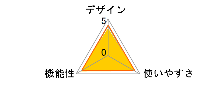 MC-36A