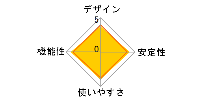 WLI-UTX-AG300/C