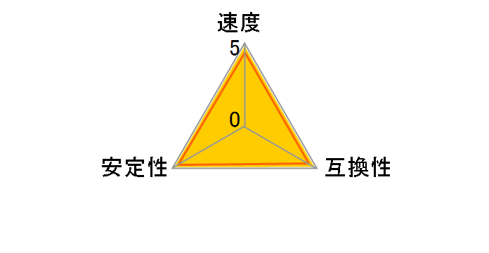 KVR16N11/8 [DDR3 PC3-12800 8GB]