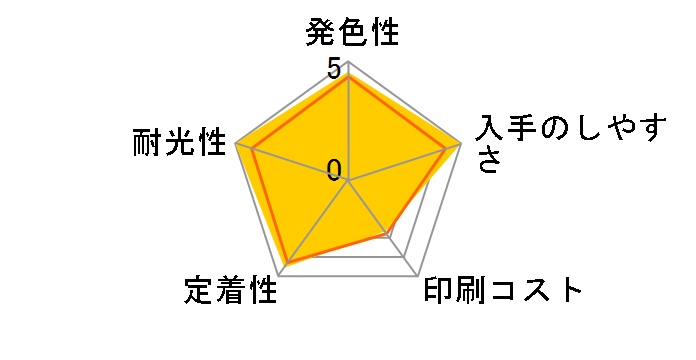 ICC70L [�V�A��]