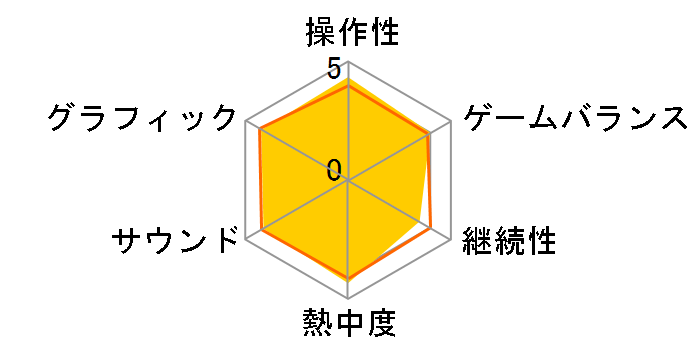 �^�E�k�l���o [Wii U]