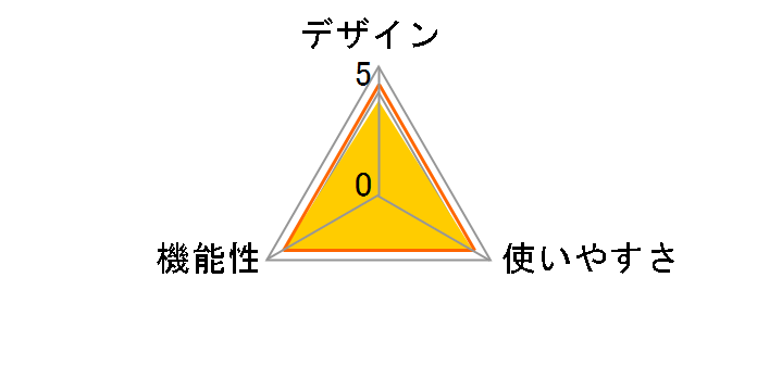 BG-E13