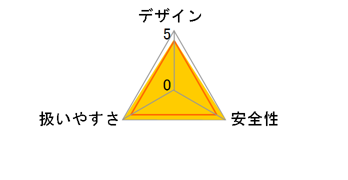DF330DWSP