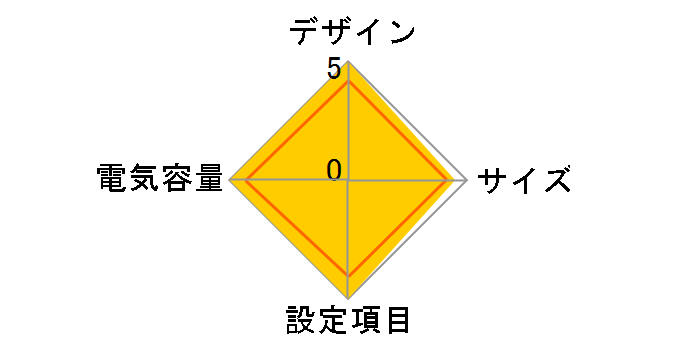 Smart-UPS 750 LCD 100V SMT750J [��]