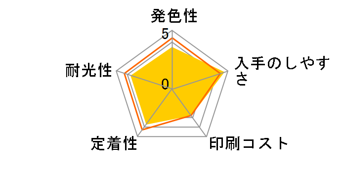 ICBK69 [�u���b�N]