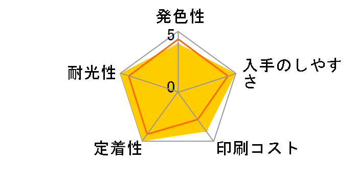 ICC69 [�V�A��]