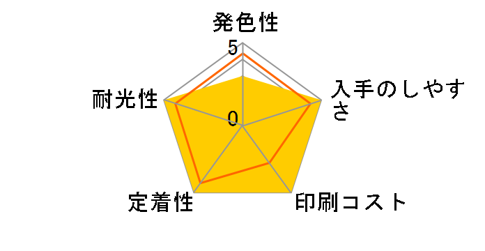 ICM69 [�}�[���^]