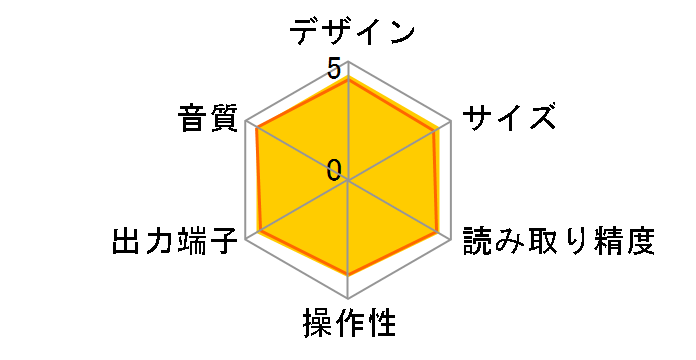 CD-200SB