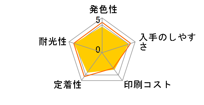 BCI-350XLPGBK2P [�u���b�N]