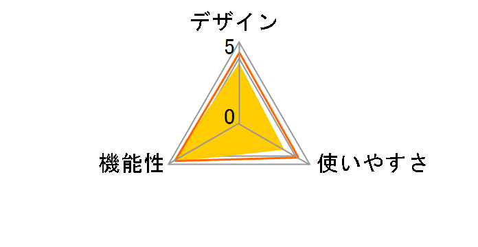 ���C�g�}�X�^�[�v�� L-478D