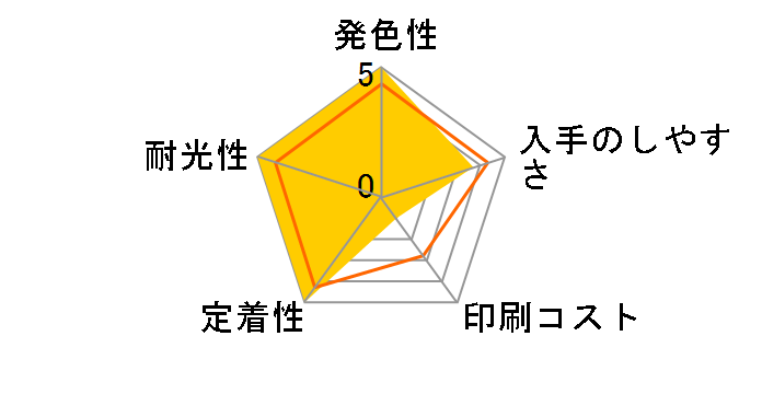 BCI-43LGY [���C�g�O���[]