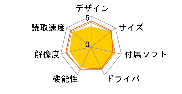 �}�E�X�^�X�L���i MSC10 [�u���b�N]