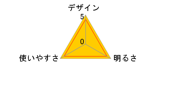 541マイクロンランタン P-541