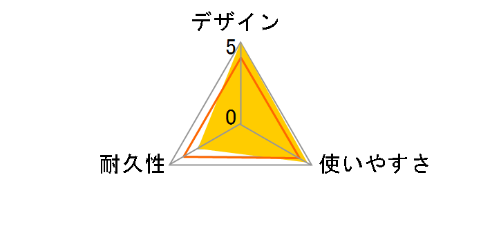KB-FLU7-01W [1m �z���C�g]