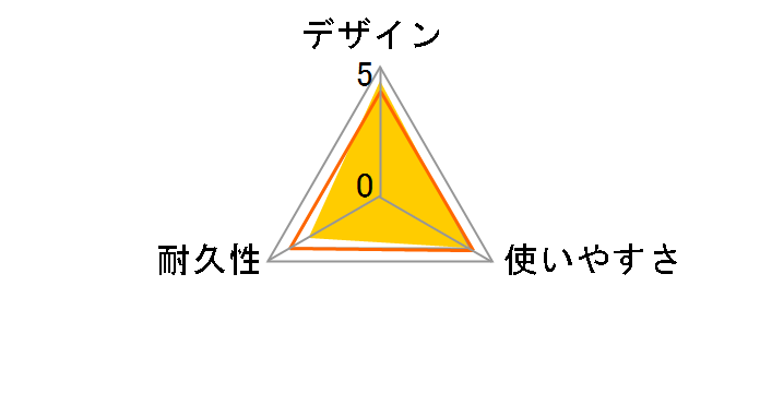 KB-FLU7-07W [7m �z���C�g]