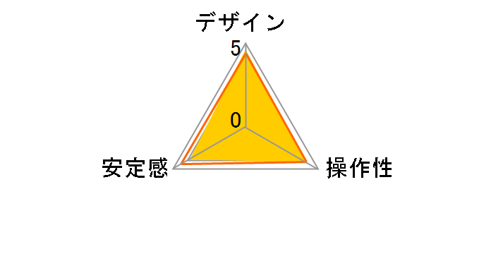 SBH-61