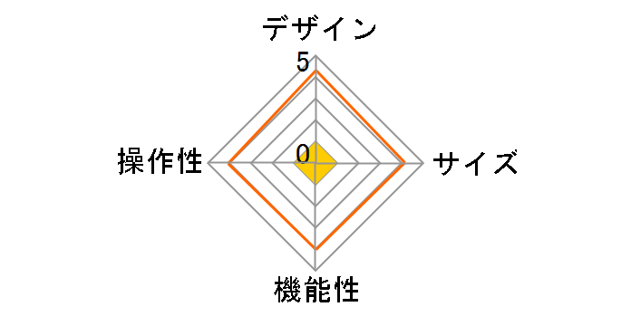 PDA-TABWP7
