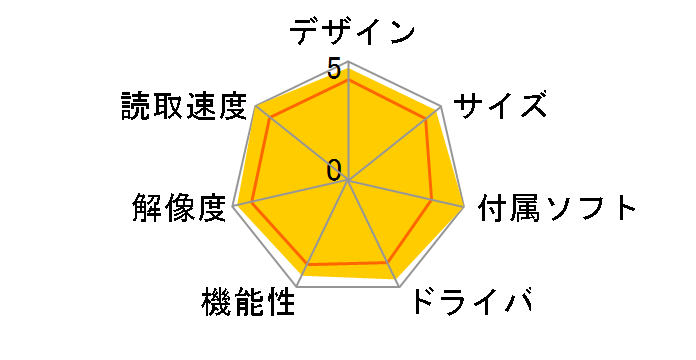ScanSnap iX500 Deluxe FI-IX500-D