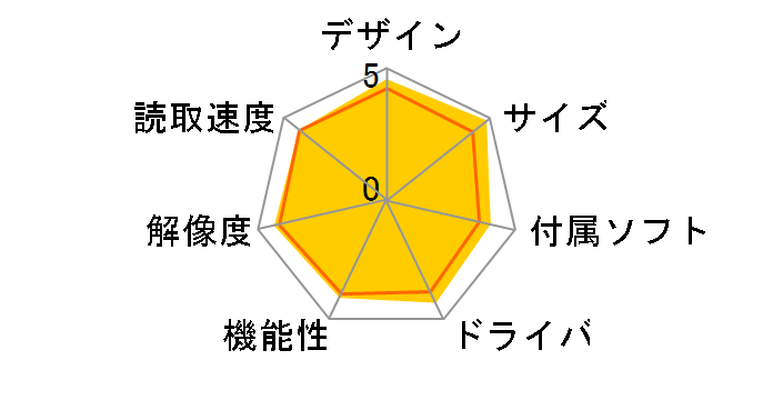 imageFORMULA DR-P208