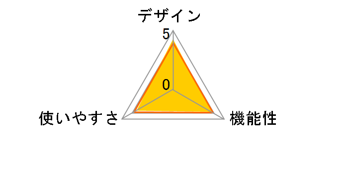 EL-N942C-X
