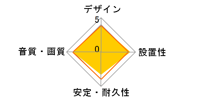 Glass Black II+ [1m]