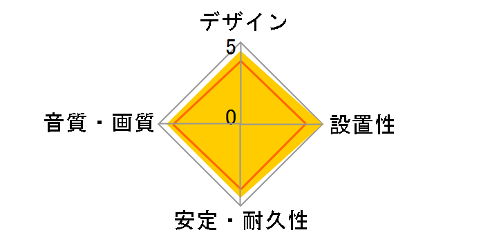 Glass Black II+ [3m]