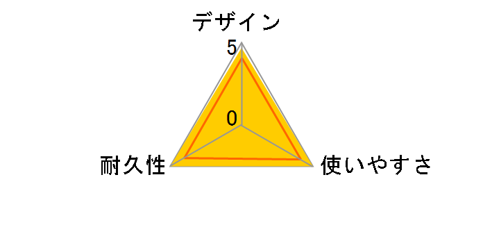LD-GPAT/BU15 [1.5m �u���[]
