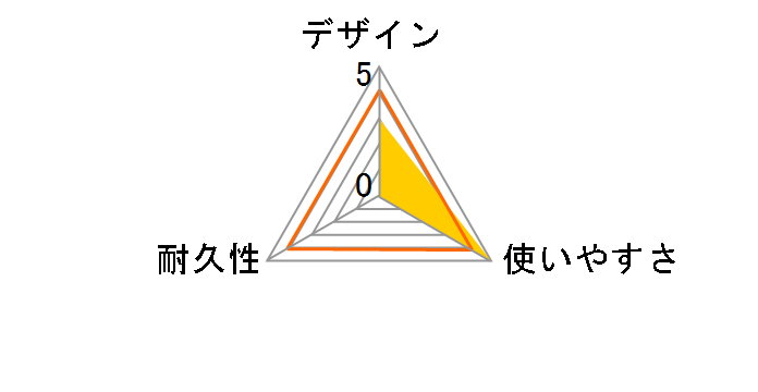 U2C-DE20BK [2m �u���b�N]