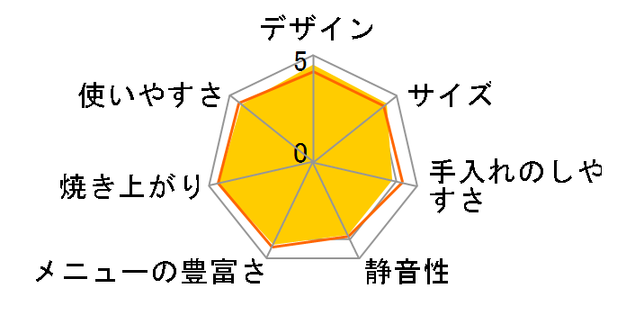 GOPAN SD-RBM1001-T [�u���E��]