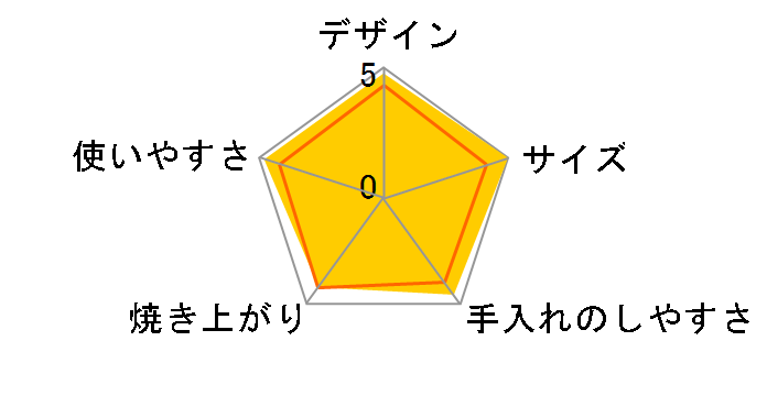 �g�D���[ TTP220J