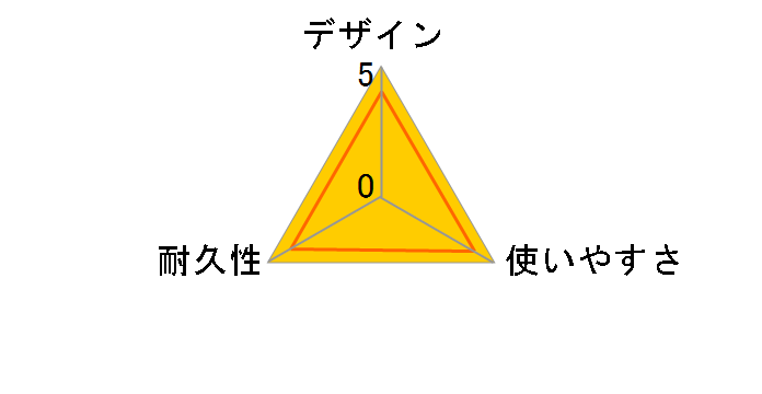 LA-SL6-02BK [2m �u���b�N]