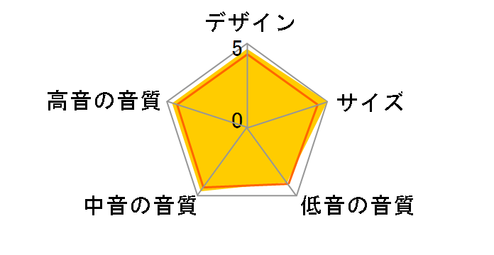 SS-NA5ESpe [�P�i]