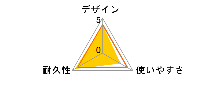 SHIELDIO UAC-F010 [1m �u���b�N]