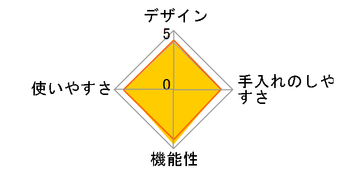 魔法のクイック料理 AQDA55 5.5L 660077