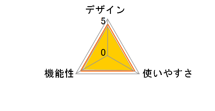 MB-D15