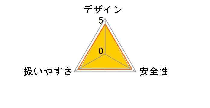 PSB600RE/S